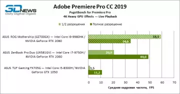 sm.premiere_pro_gpu_playback.360.webp