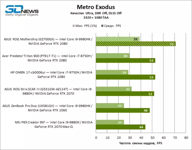 metroexodus_1080p.webp