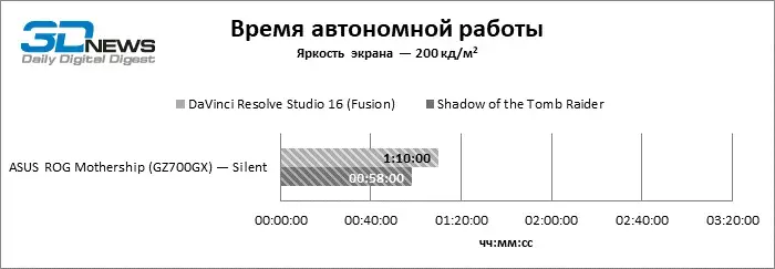 battery_heavy.webp