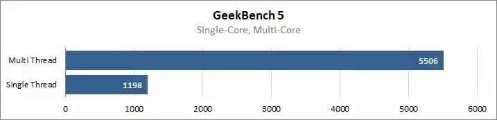 62-asus-zenbook-pro-duo-ux581gv.webp