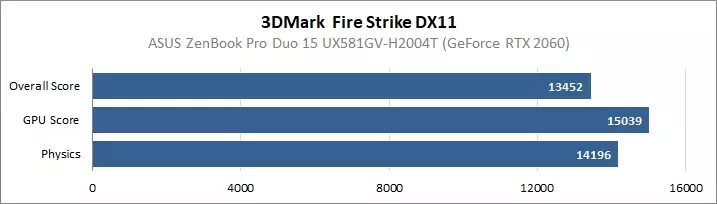 70-asus-zenbook-pro-duo-ux581gv.webp