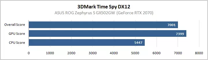 74-asus-rog-zephyrus-s-gx502gw.webp