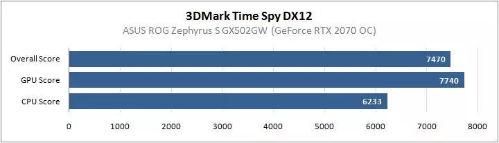 75-asus-rog-zephyrus-s-gx502gw.webp