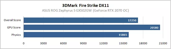 77-asus-rog-zephyrus-s-gx502gw.webp