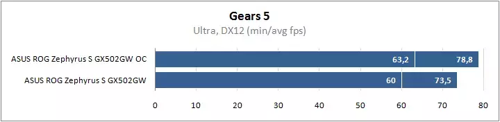 101-asus-rog-zephyrus-s-gx502gw.webp