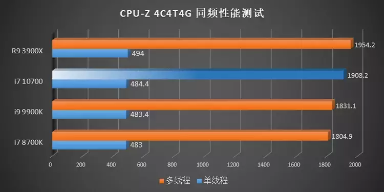 Intel-10th-Gen-Core-Comet-Lake_11.webp