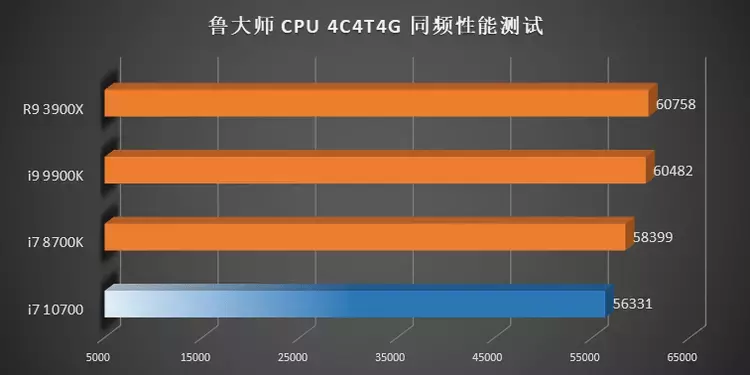 Intel-10th-Gen-Core-Comet-Lake_12.webp