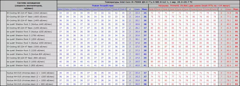 sm.ztable_big.800.webp