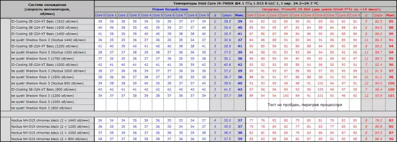 sm.ztable41_big.800.webp