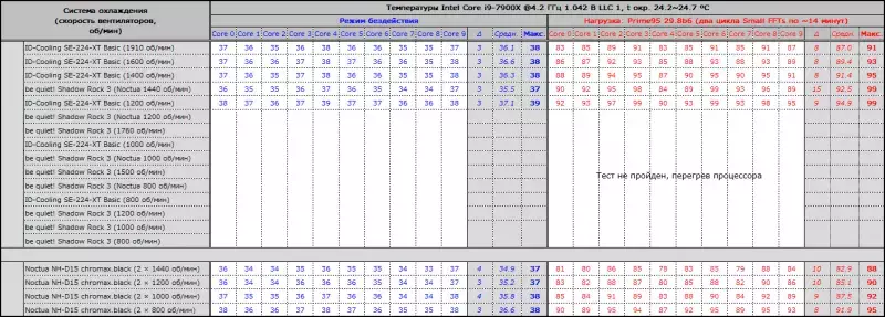 sm.ztable42_big.800.webp