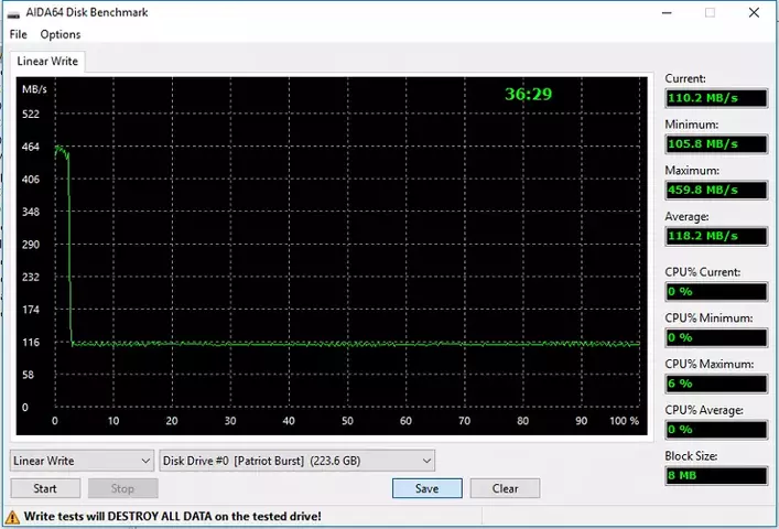 diskbenchburst240.webp