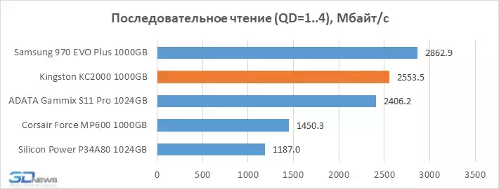 chart%201.webp