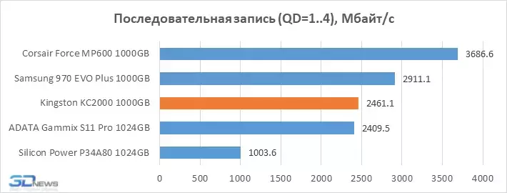 chart%203.webp