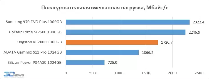 chart%205.webp