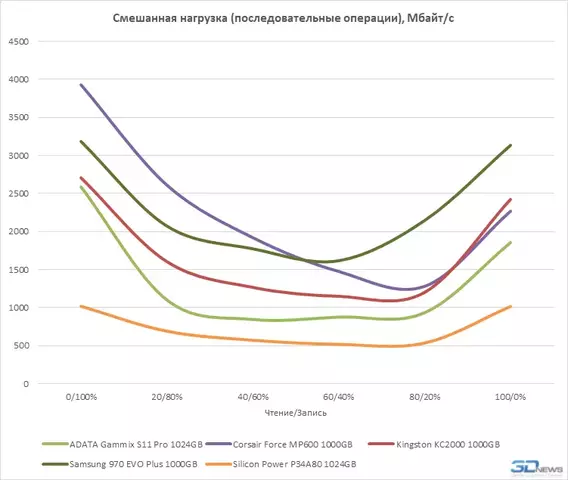 graph-7.webp