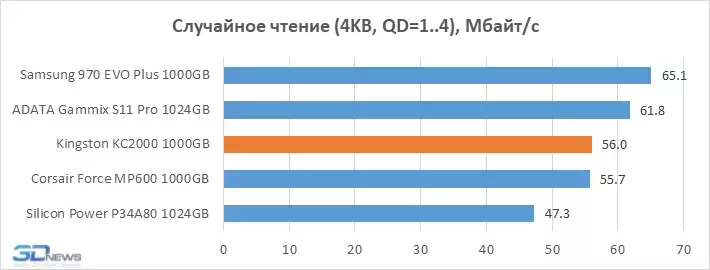 chart%202.webp