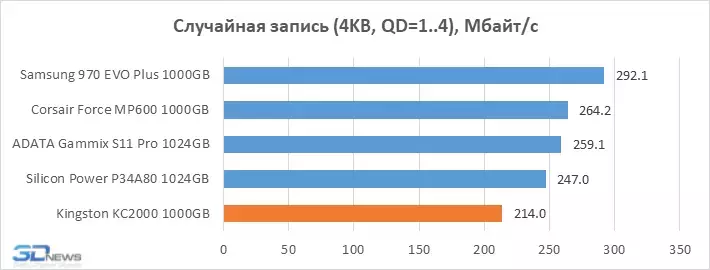 chart%204.webp