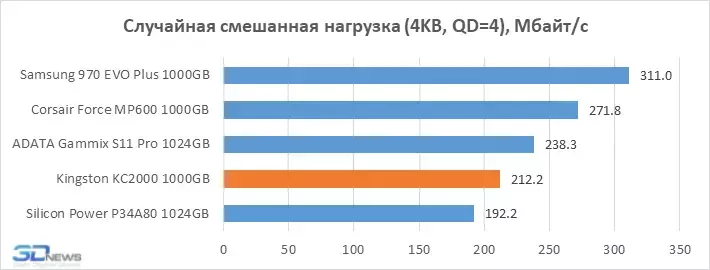 chart%206.webp