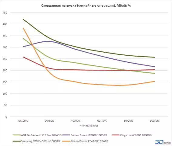 graph-8.webp