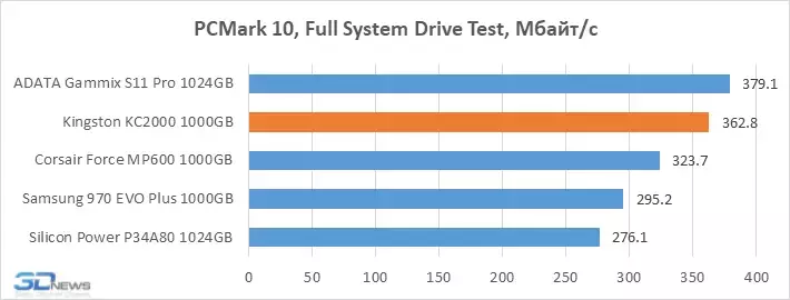 chart%207.webp