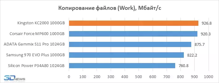 chart%2010.webp