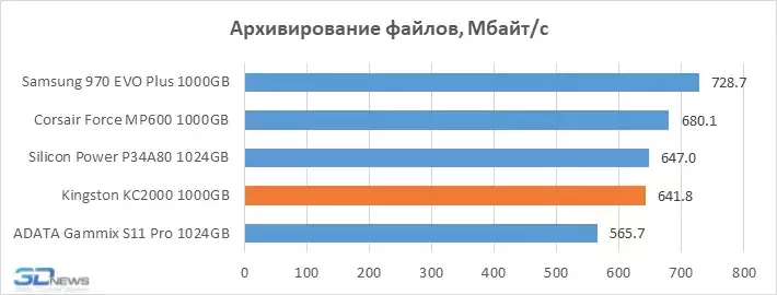 chart%2011.webp