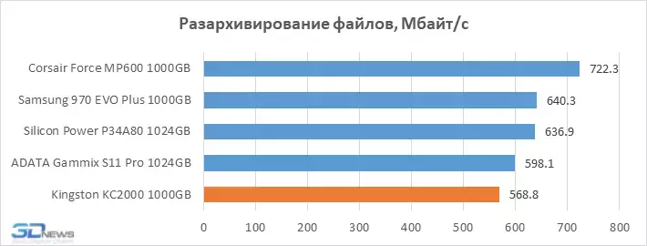 chart%2012.webp