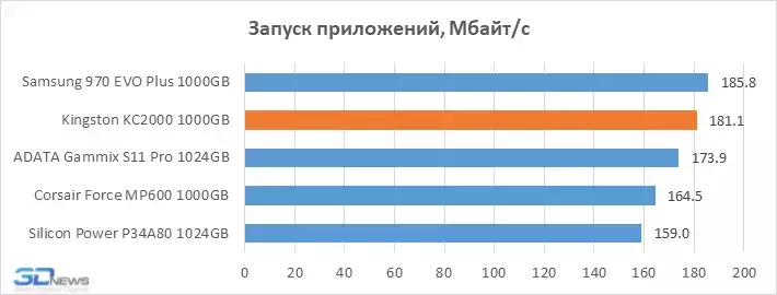 chart%2014.webp