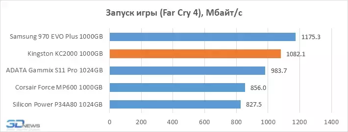 chart%2013.webp