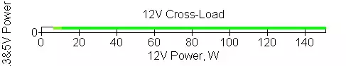 cros12gpu150fix.webp