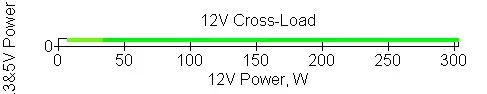 cros12gpu300.webp