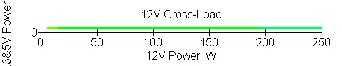 cros12cpu250.webp