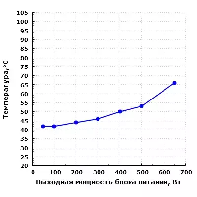 temppsuevgabq650.webp