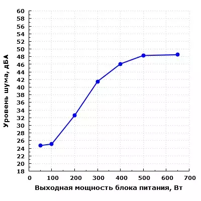 noisepsuevgabq650.webp