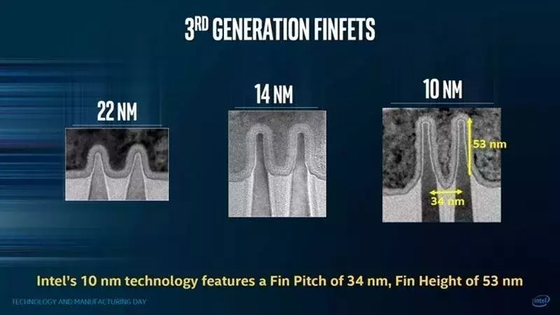 intel_10nm.jpg