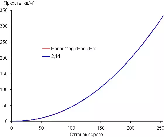 gamma.webp