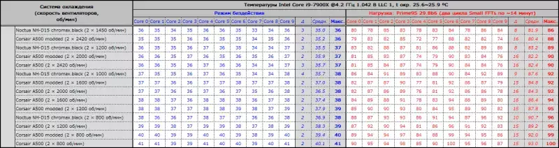 sm.ztable_big.800.webp