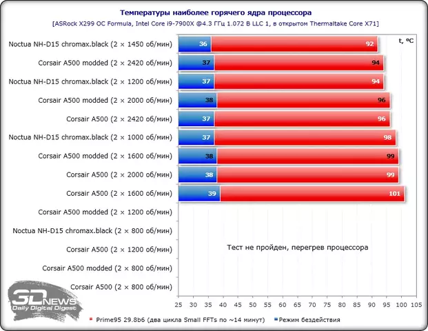 sm.zdiagr43.800.webp