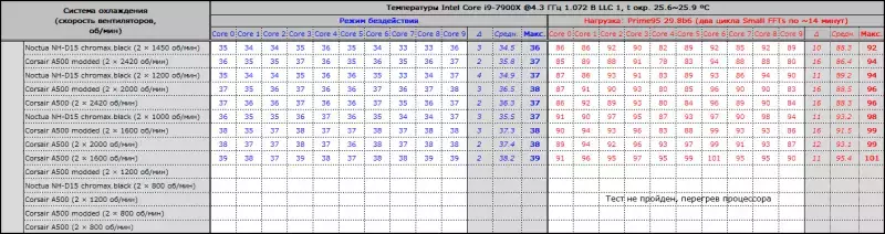 sm.ztable43_big.800.webp