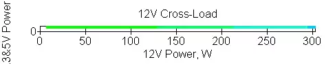 cros12gpu300.webp