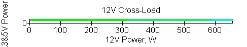 cros12gpu650.webp