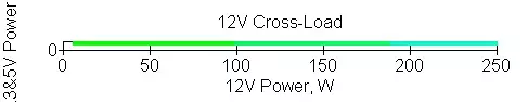 cros12cpu250.webp