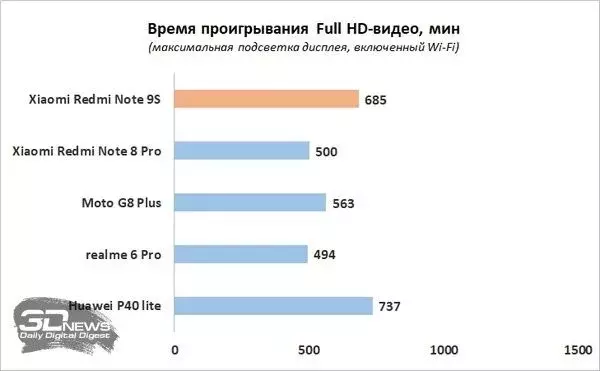 sm.battery.800.webp