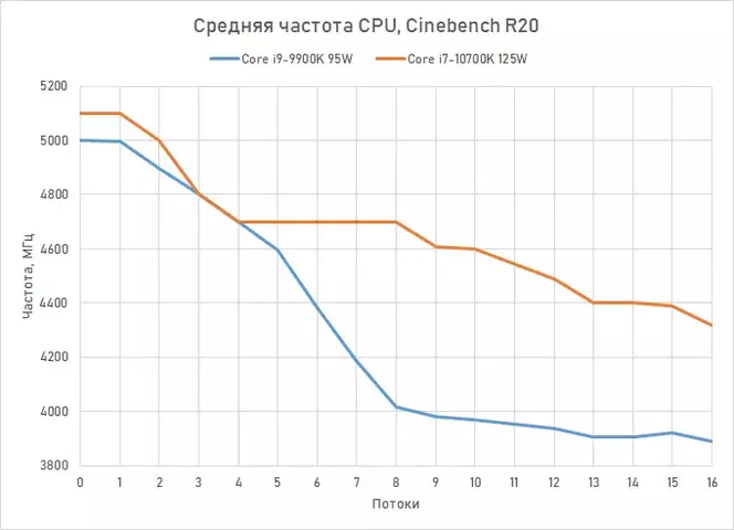 frequency-threads.webp