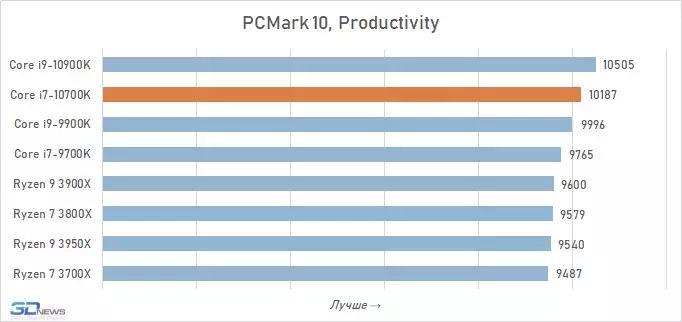 pcmark-1.webp