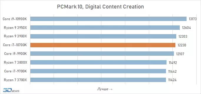 pcmark-3.webp