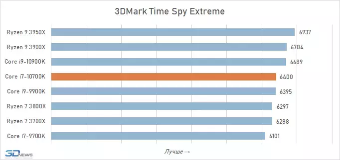 3dmark-1.webp