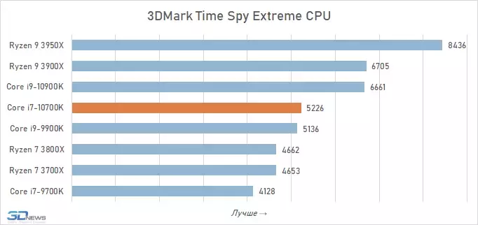 3dmark-2.webp