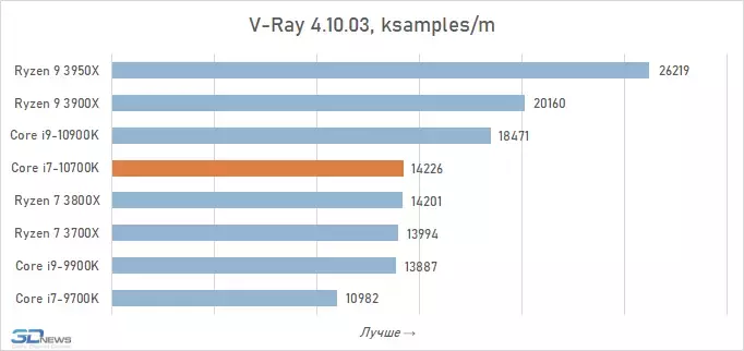 chart-13.webp