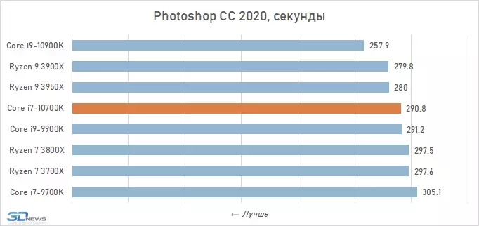 chart-2.webp